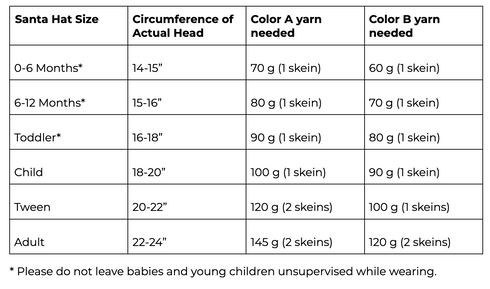 Santa Hat Crochet Pattern